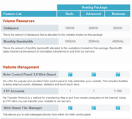 Hosting comparison table